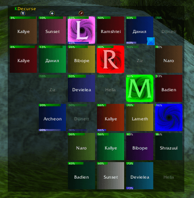 Texture for debuffs. Color for each binded spell. Opacity for out of range units. Raid icons
