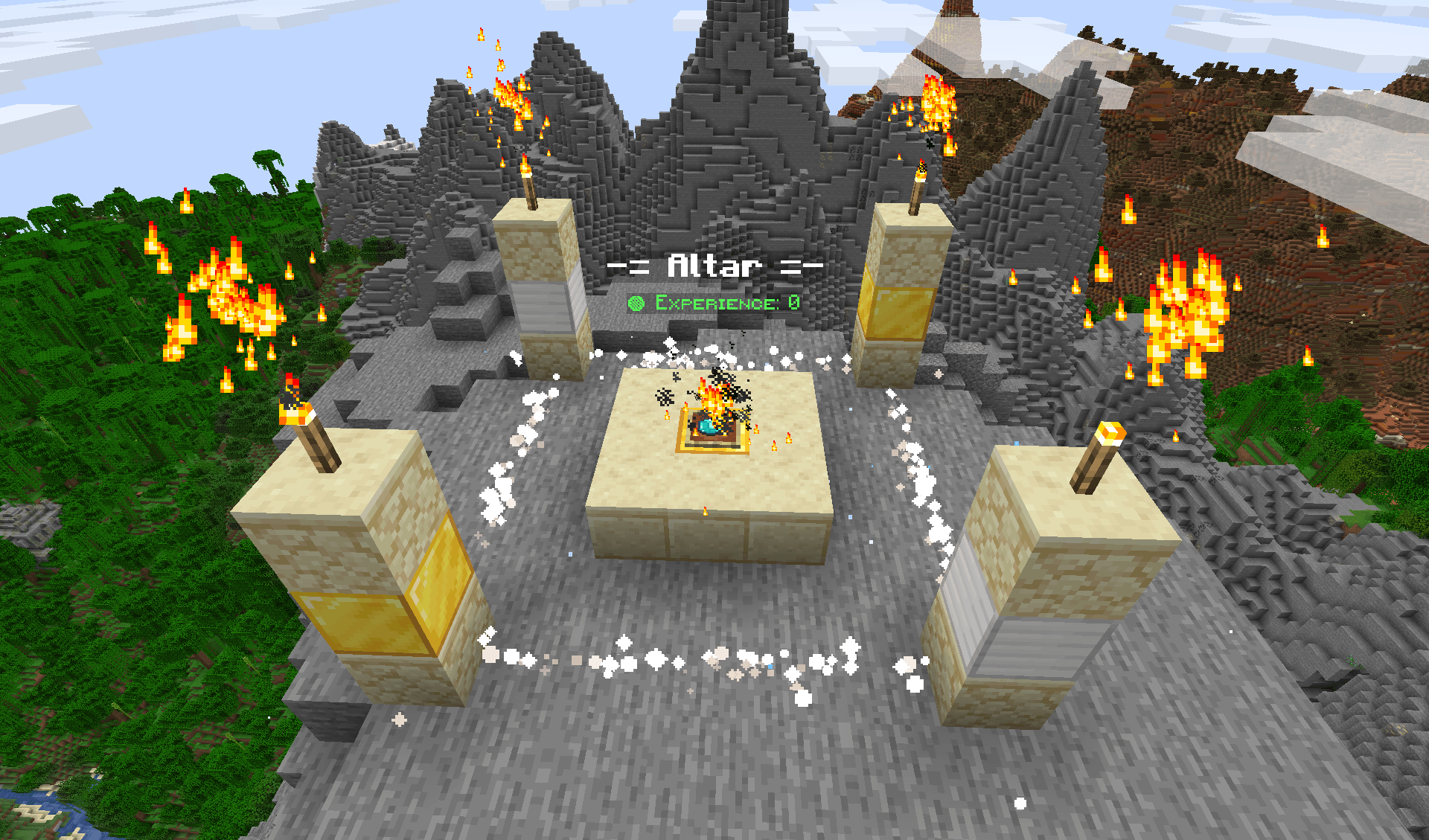 Activated Altar
