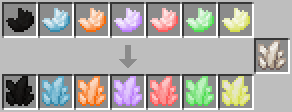 Quartz Items Differences