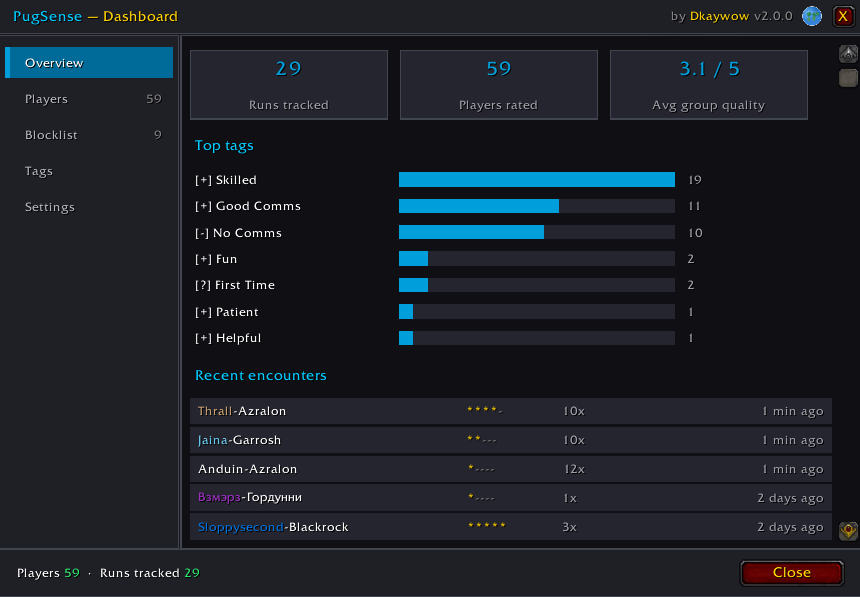 pugsense_Dashboard_revamp.png