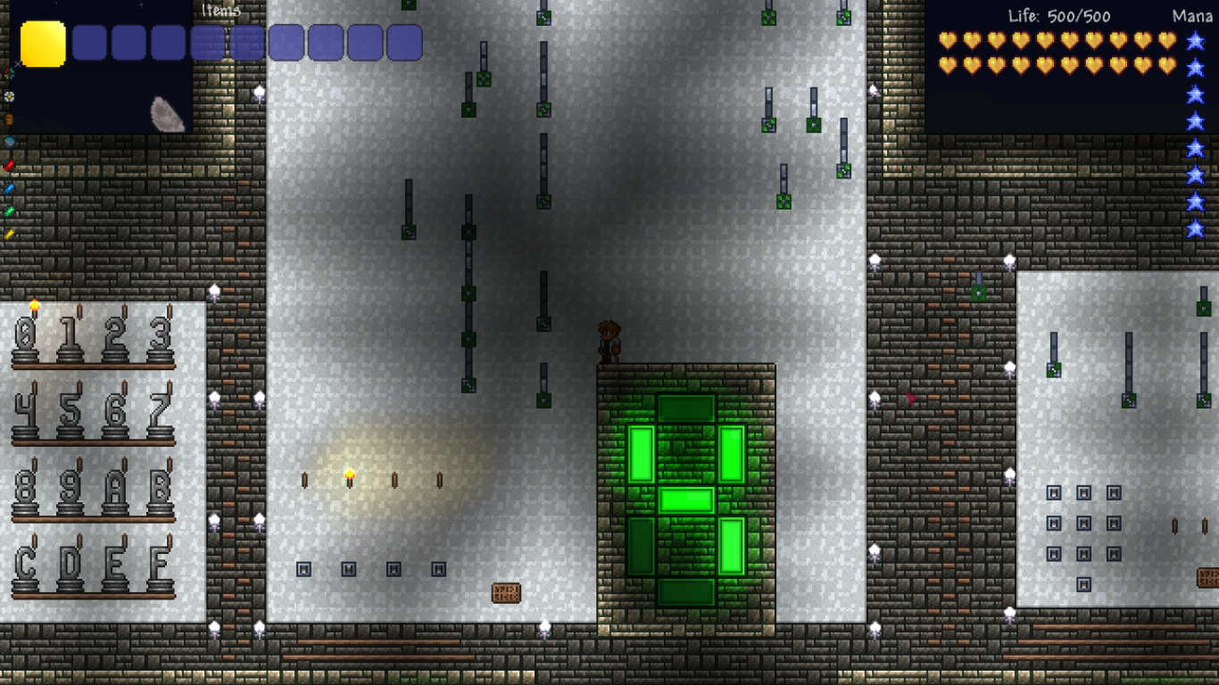 numeric display