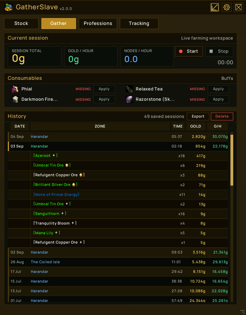 The Gathering Page is used to look at the current farming session (if active), as well as consumable status. Previous farming sessions can also be viewed.