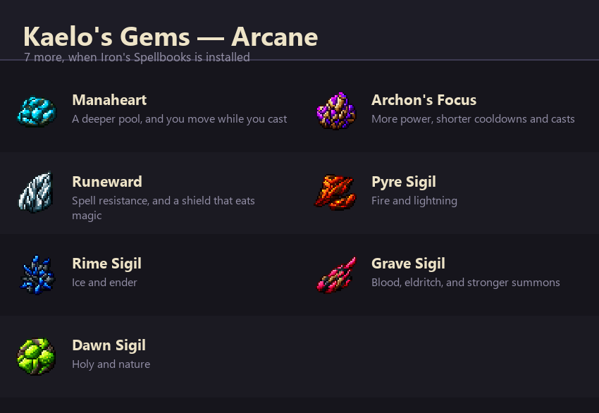 Gems with Iron's Spellbooks