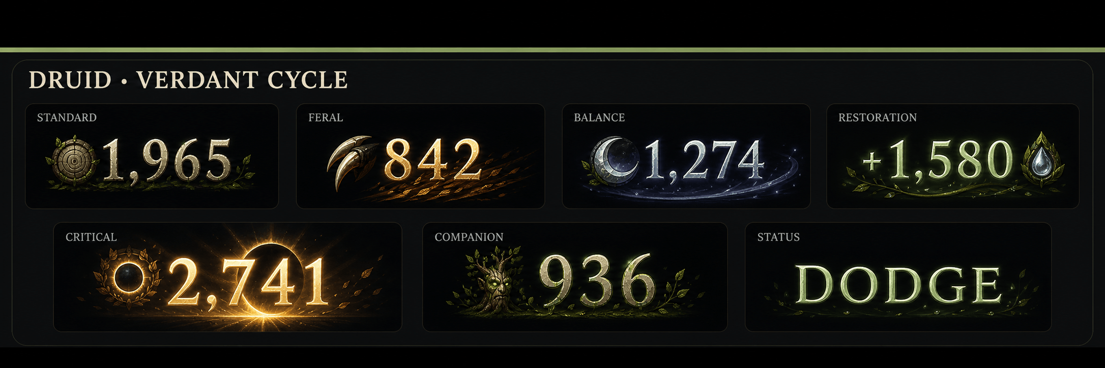 Druid Class Resonance showcase: Standard, Feral, Balance, Restoration, critical, companion, and status artwork.