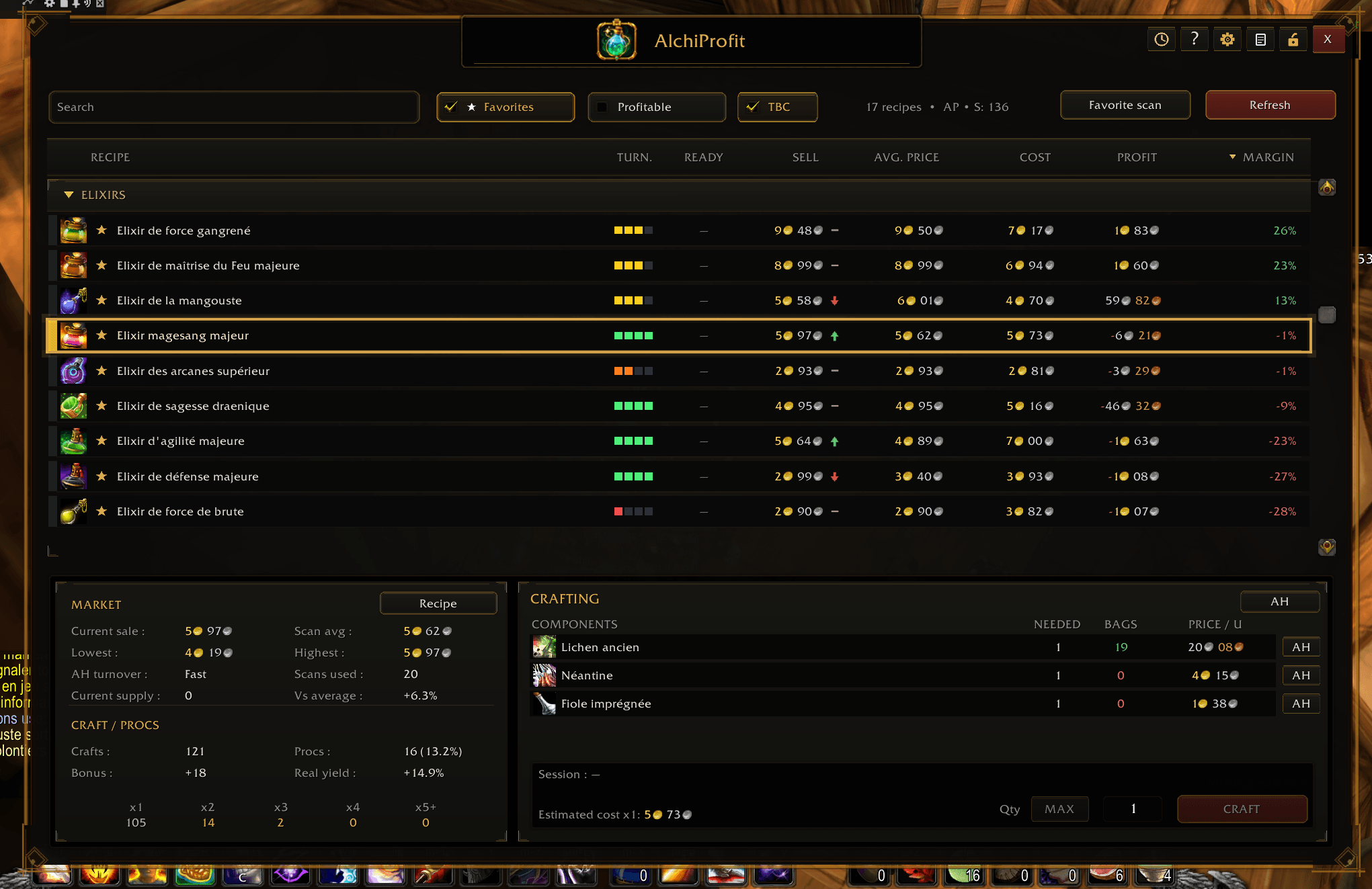 Alchiprofit anniversary TBC 2026 4.png