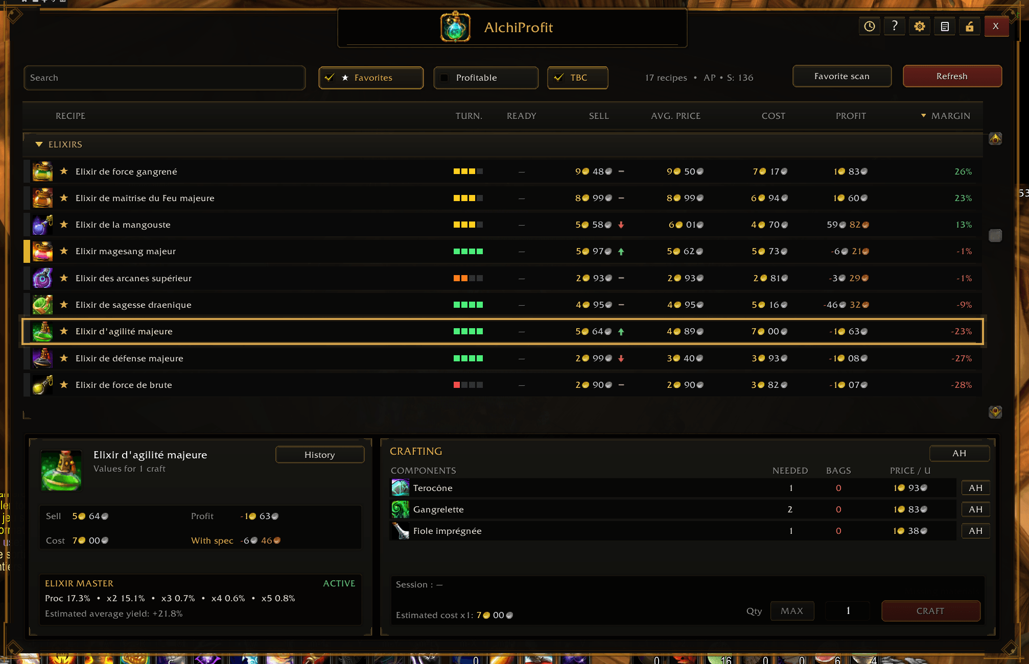 Alchiprofit anniversary TBC 2026 3.png