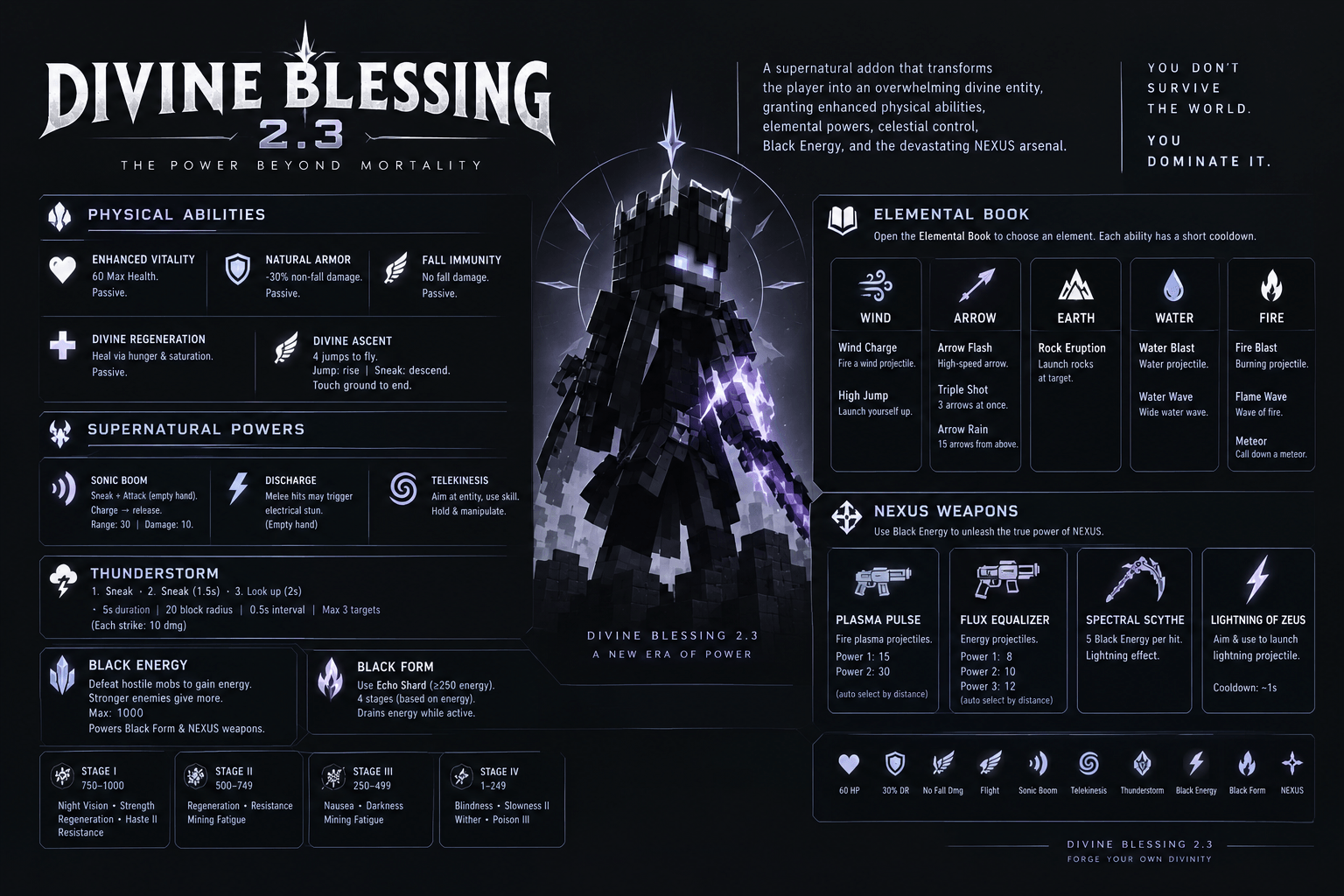 DIVINE BLESSING 2.3 — screenshot 8