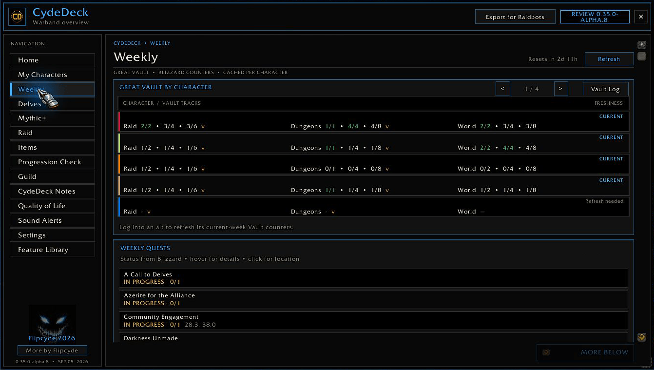 CydeDeck 0.35.0 Alpha 8 · Recorded weekly progress across your characters. Personal identifiers hidden for privacy.