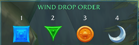 Thumbnail The drop order frame acts as a visual reminder for wind orders. Can be moved independently of the room.