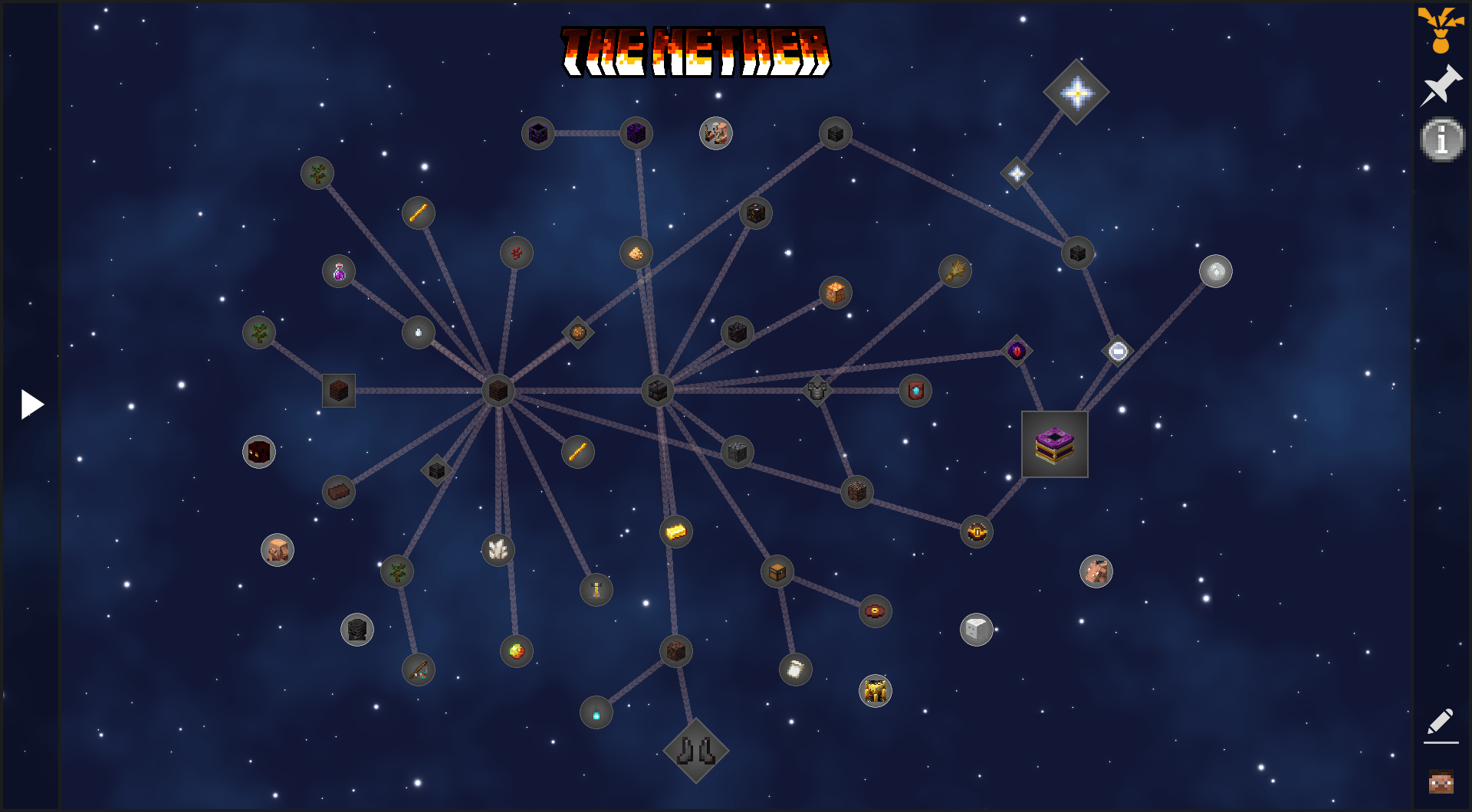 Thumbnail Nether Chapter