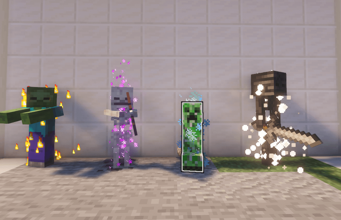 The Elements