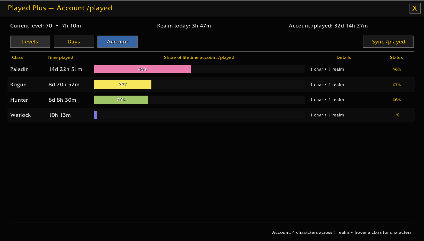Thumbnail Account /pp interface showing Class, Total Time Played, and a Percentage of lifetime account /played.
