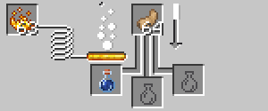 Lucky Potion — screenshot 2