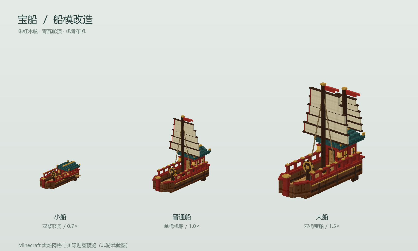 Thumbnail Small rowboat, single-masted ship and two-masted treasure ship. Offline render of the actual Minecraft model geometry and textures; not an in-game screenshot.