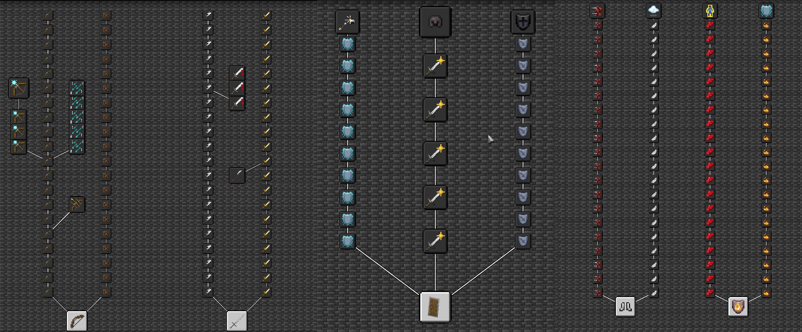 skill_tree