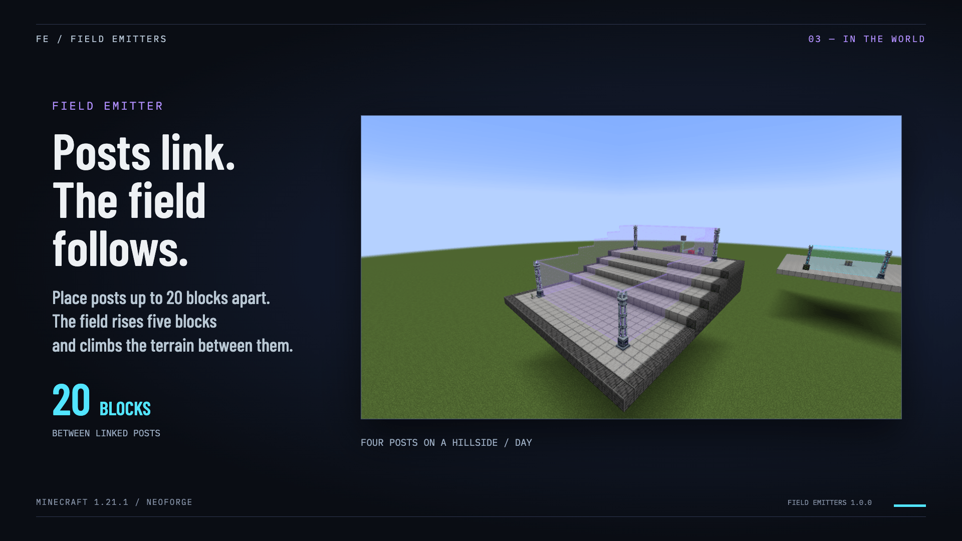 Thumbnail Posts up to 20 blocks apart link into a five-block-high field that climbs the terrain.