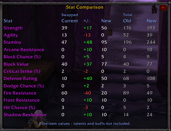 Stat_Comparison.png