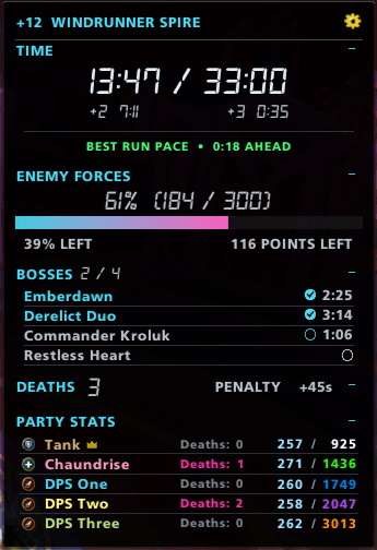SlickKeys Mythic+ HUD and Appearance options