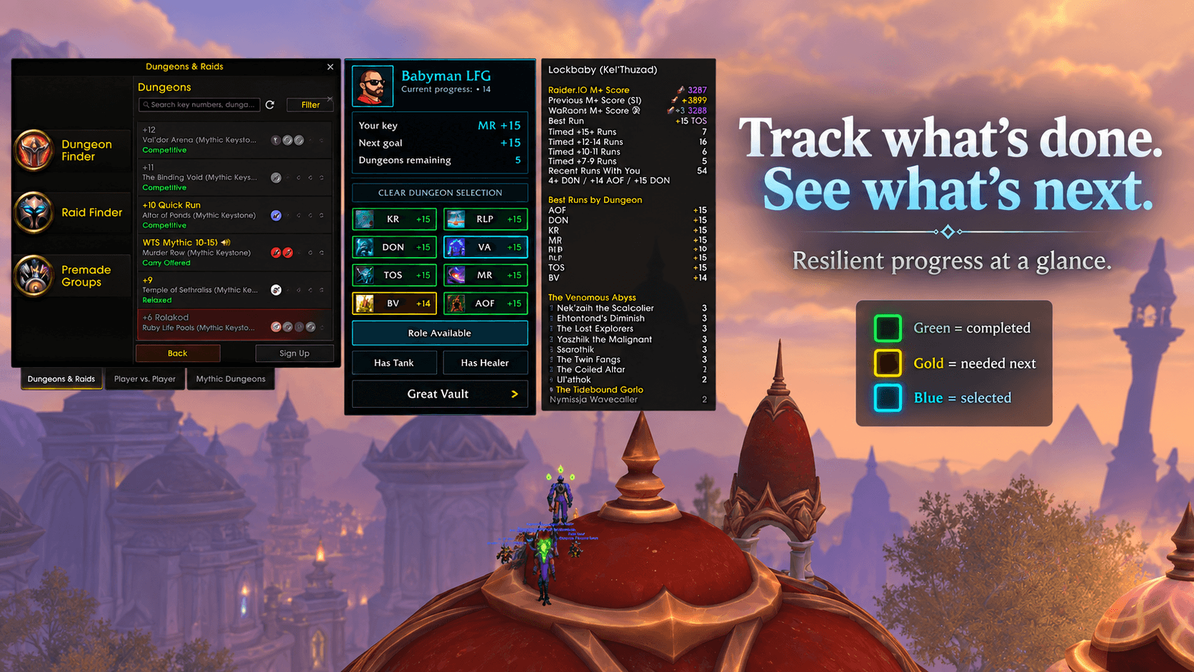 Quickly see which dungeons are complete, which still count toward your next goal, and where to focus next.
