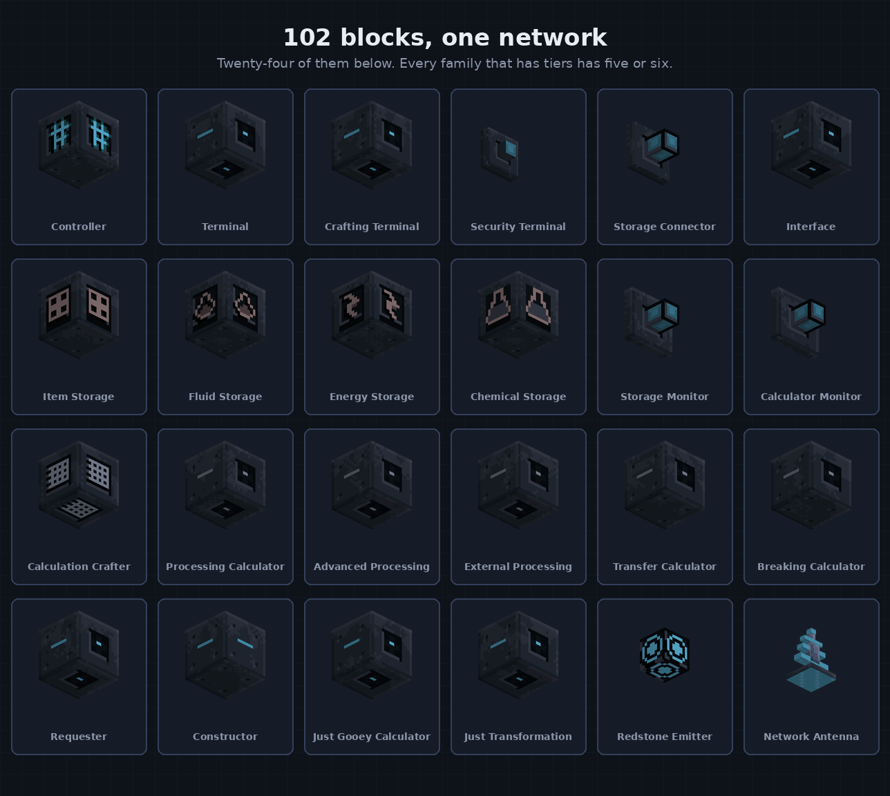 A selection of the mod's blocks