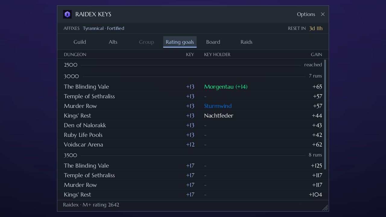 3-addon-goal-en.png