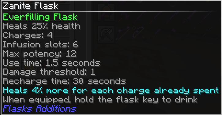 Zanite Flask.png