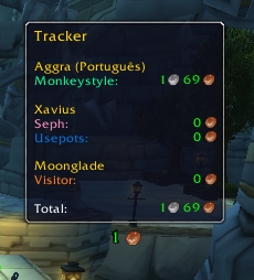 Tracker tooltip