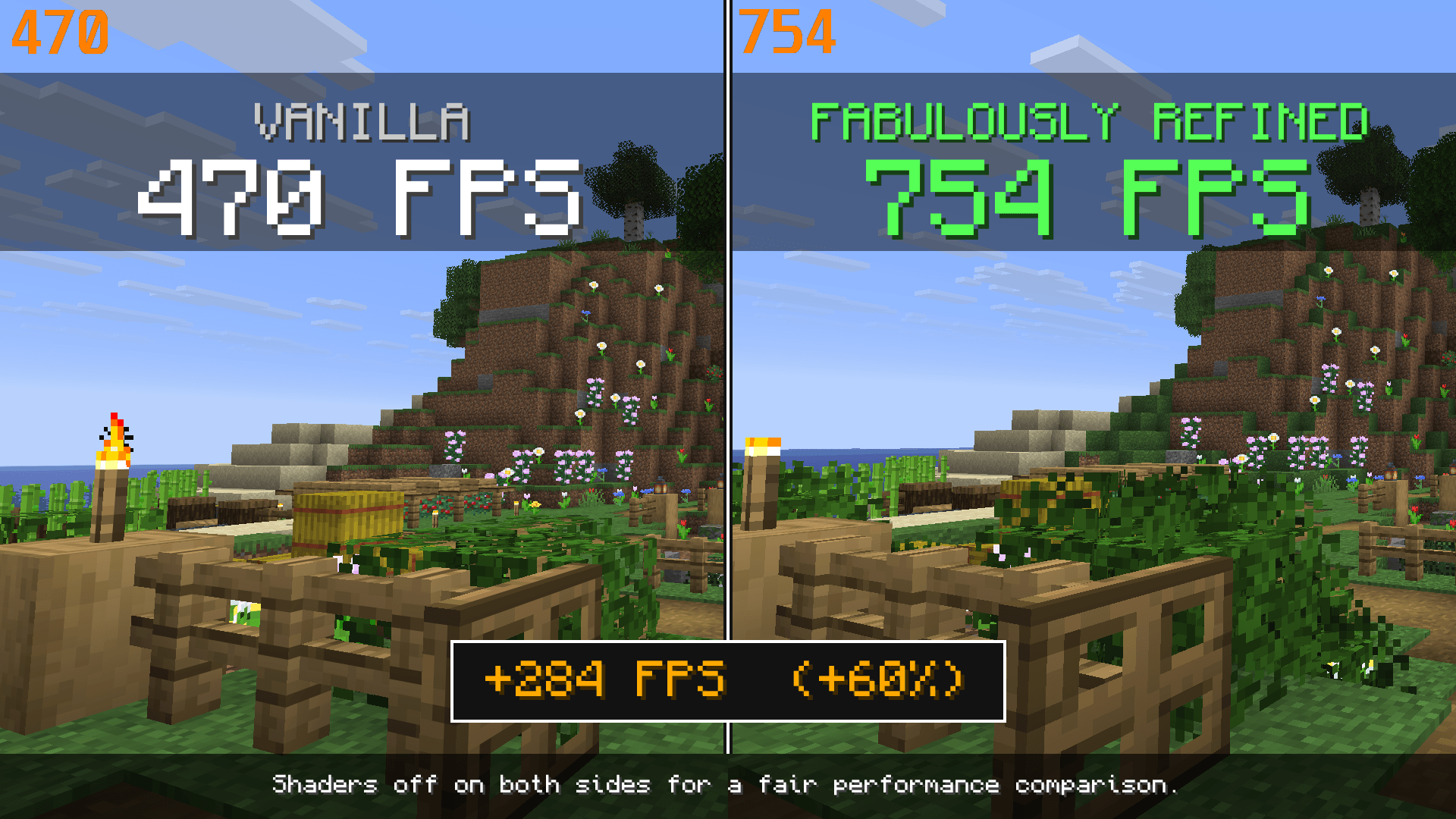 Fabulously Refined — screenshot 2