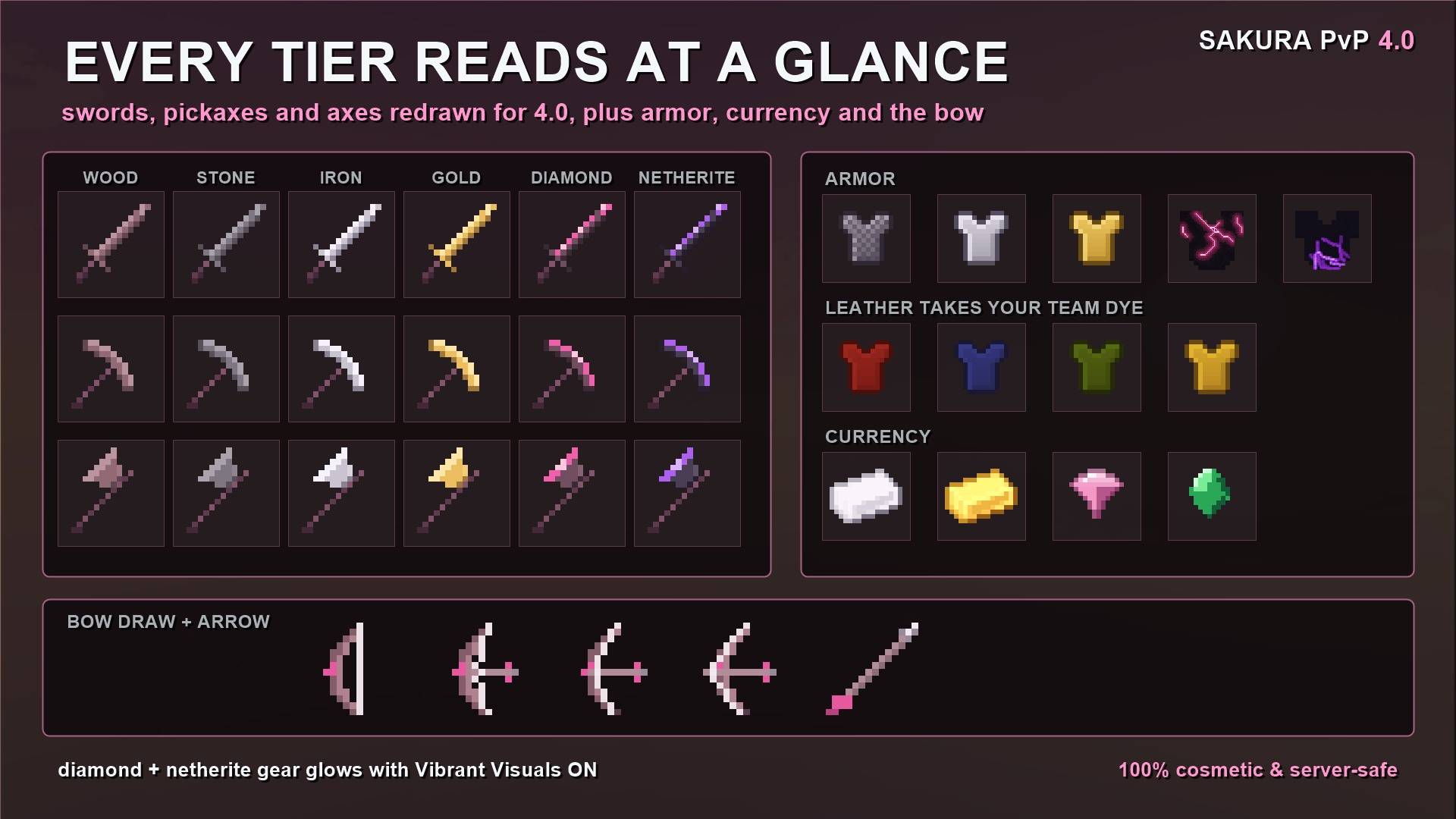 SAKURA PvP thumbnail 7