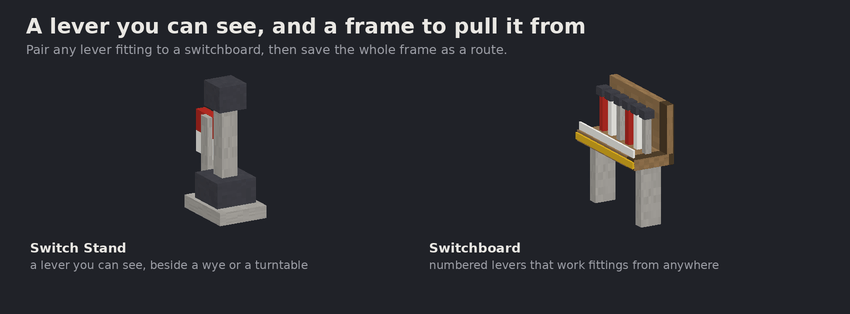 Switch Stand and Switchboard