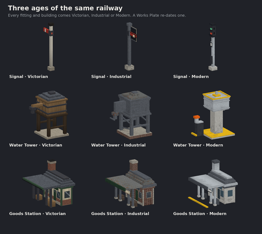 A signal, a water tower and a goods station in the Victorian, Industrial and Modern eras