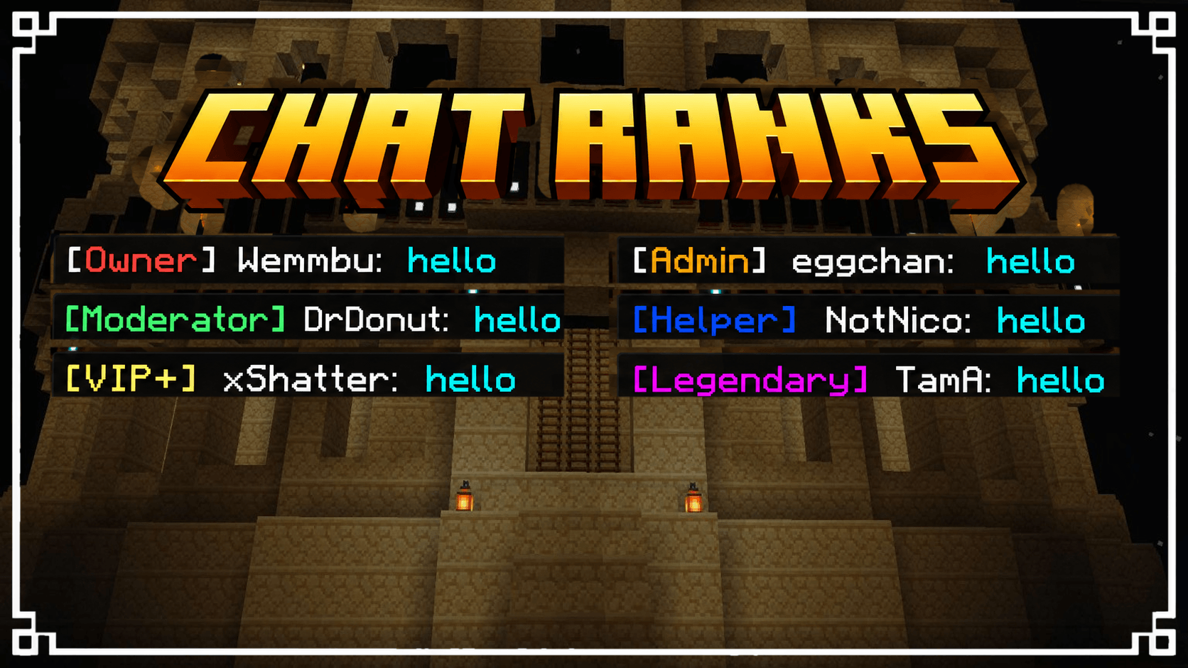 ChatRanks