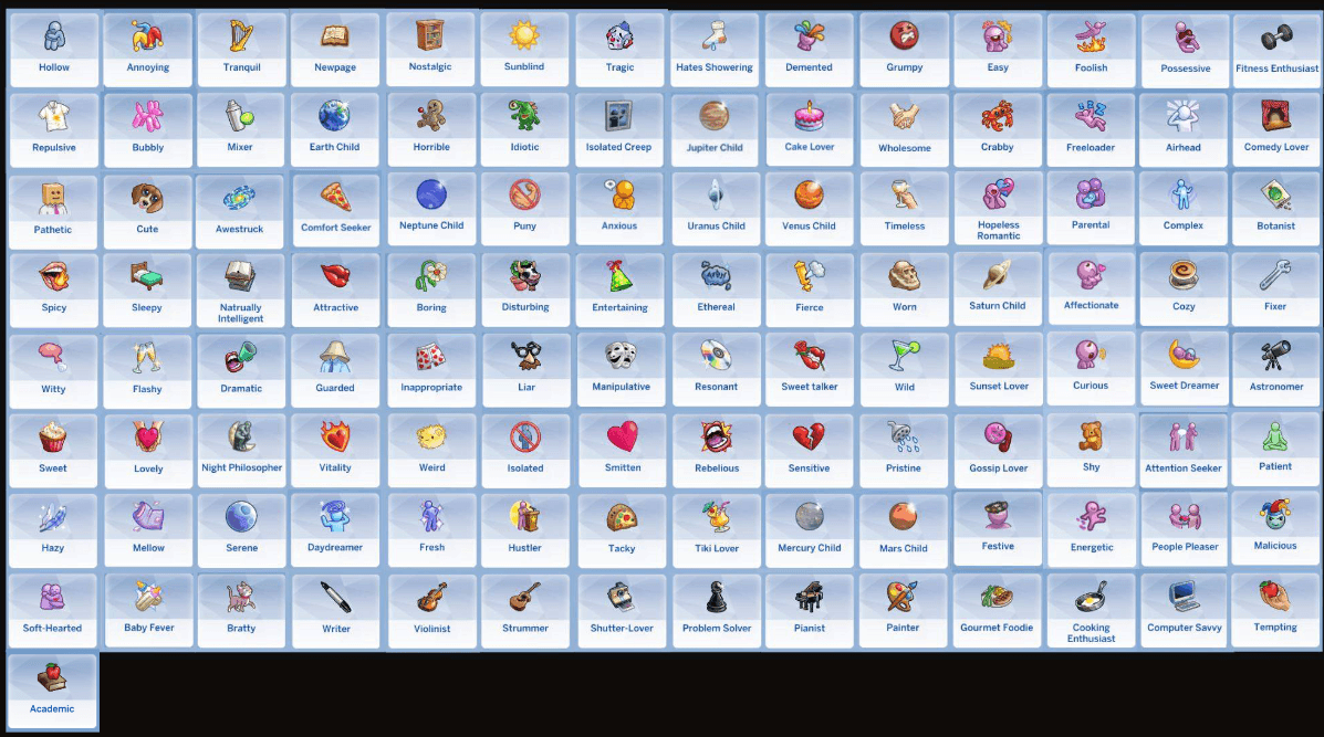 113 traits.png