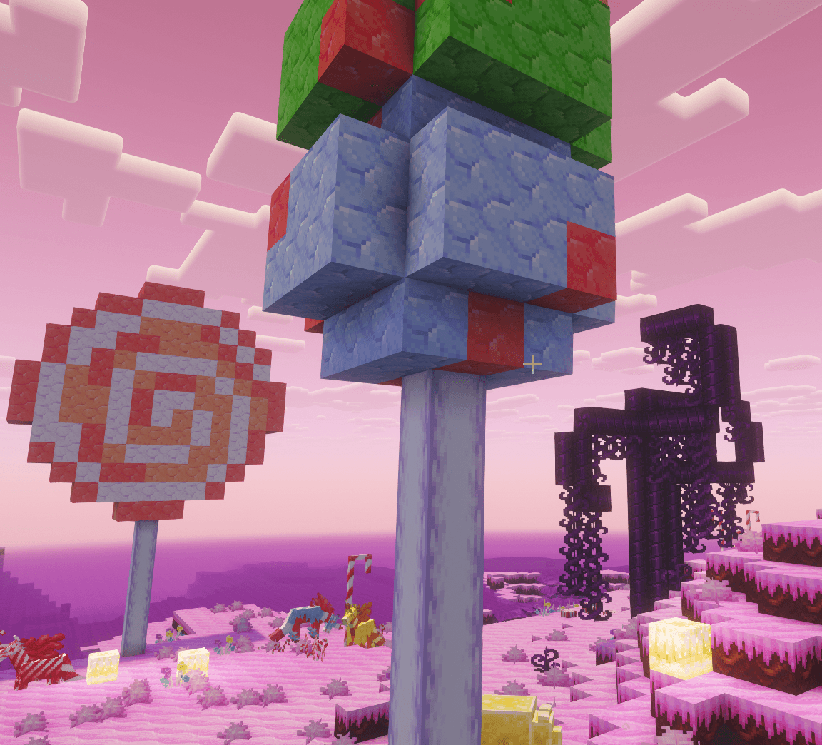 Candy Cavity dimension