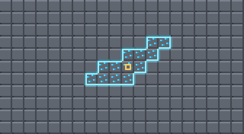 Shapeless