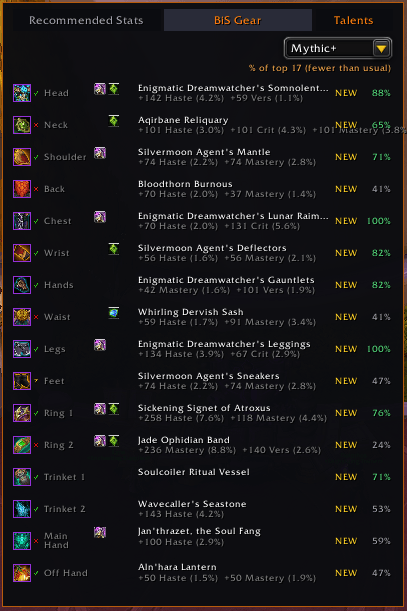 screenshot_druid_mythicplus_bis_gear.png