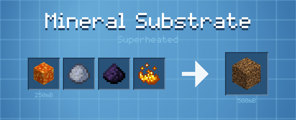 Recipe Mineral Substrate