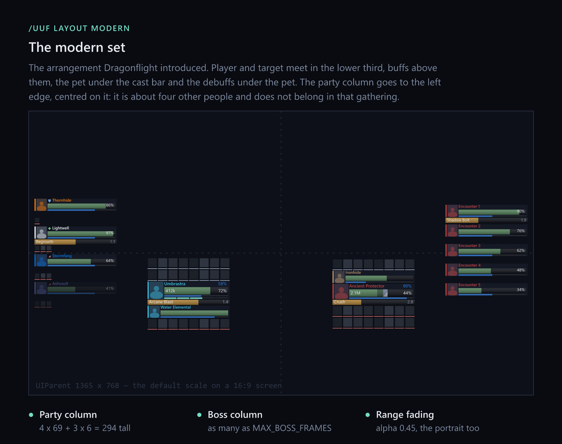 Umbra Unit Frames — the modern layout