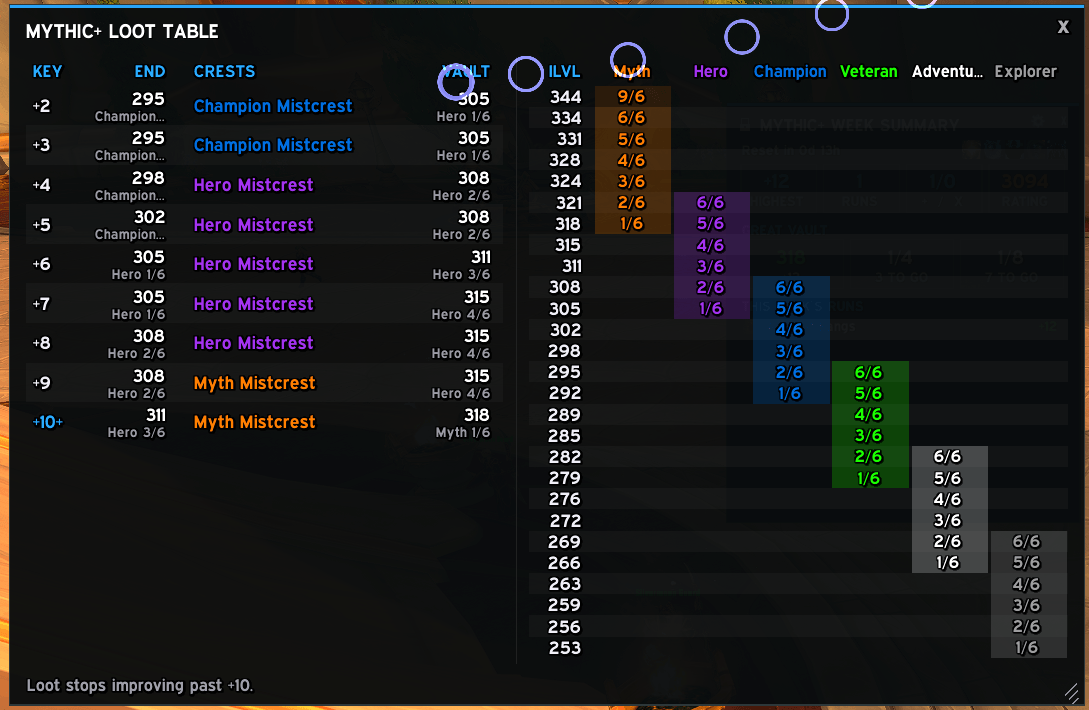loot table.png