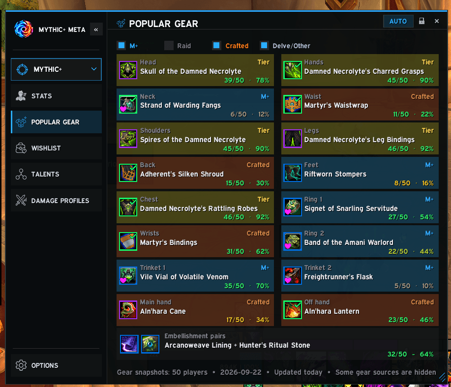 popular gear.png