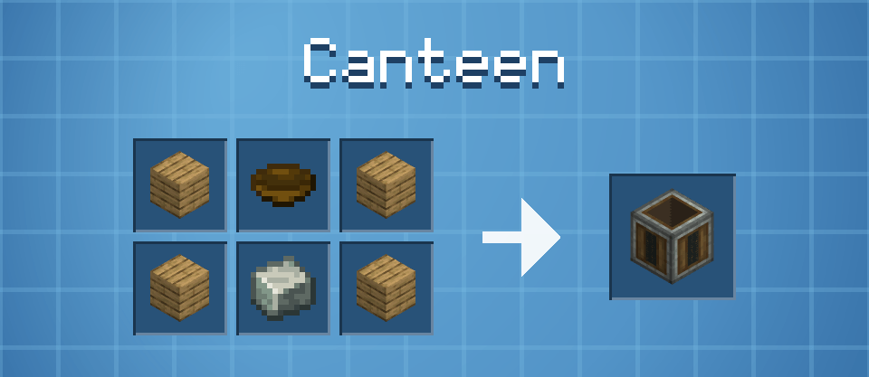 Canteen recipe