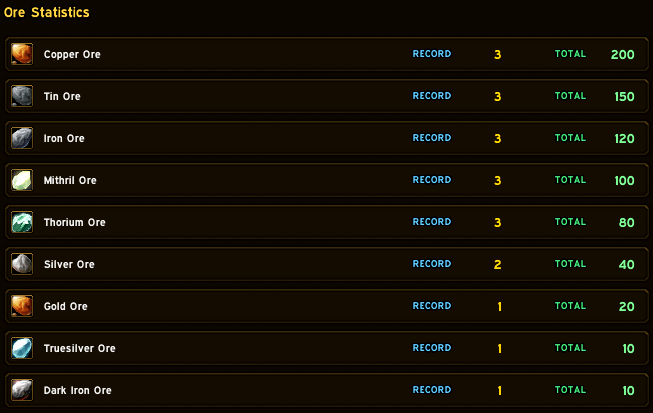 OreStats.png