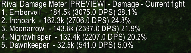 Rival Damage Meter Screenshot Report.png
