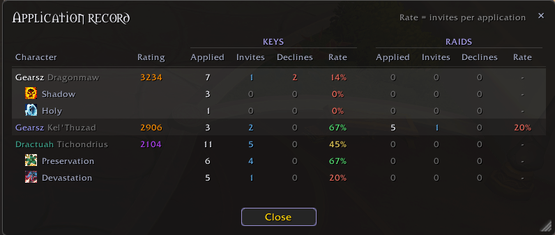 Wow_RP5uP7PI5h.png