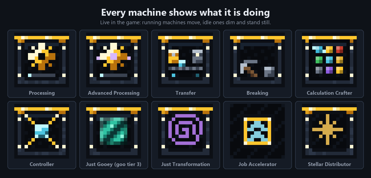 The machine fronts, animated as in the game