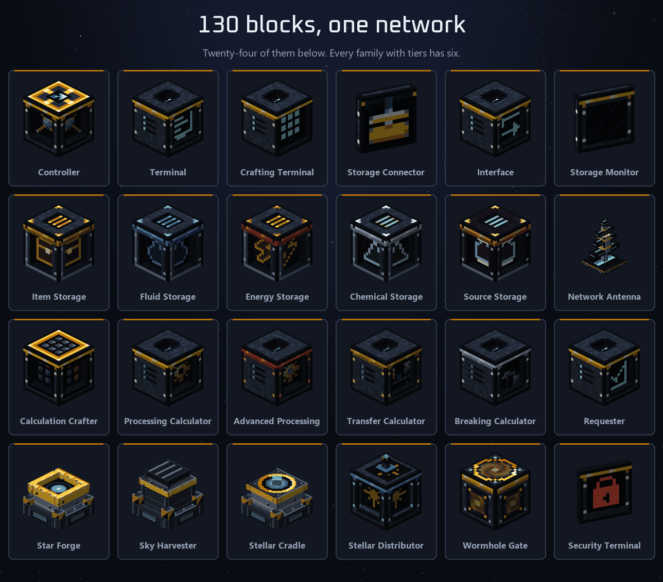 130 blocks, one network