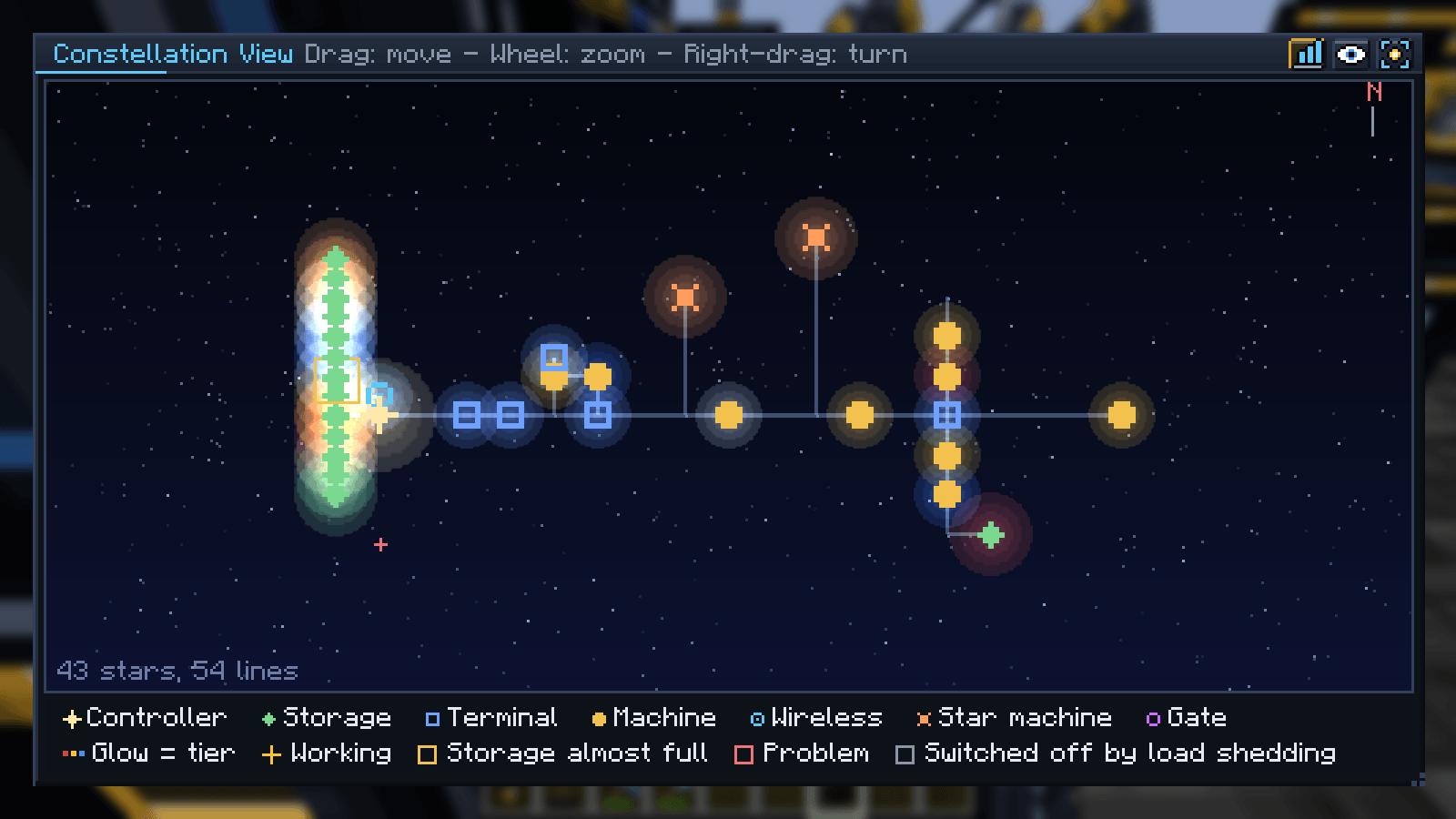 Constellation View: the whole network as a star map