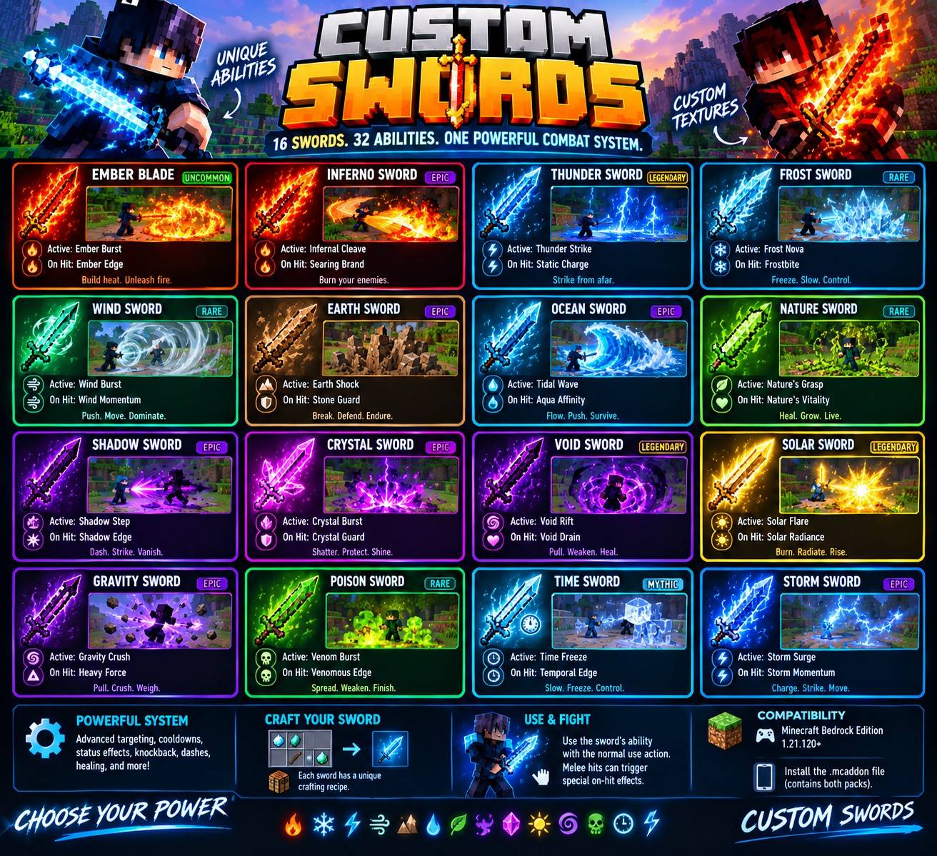 Custom Swords addon — screenshot 2