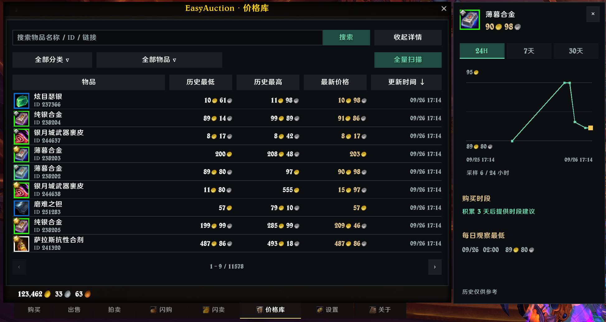 item image