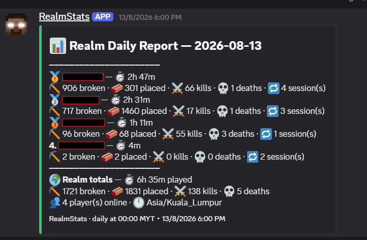 RealmStats - Daily Discord Reports & Backups for Bedrock Realms — screenshot 1